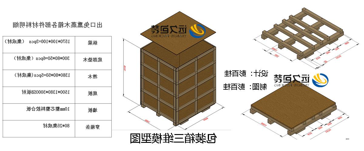 <a href='http://9j0t.ventadoors.com'>买球平台</a>的设计需要考虑流通环境和经济性